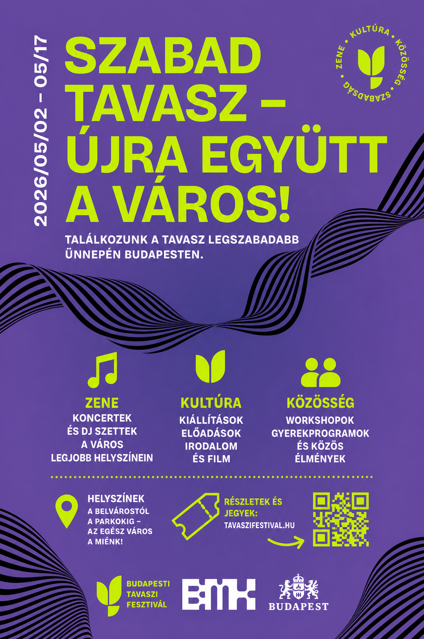 Budapesti Tavaszi Fesztivál — Nyitókoncert
